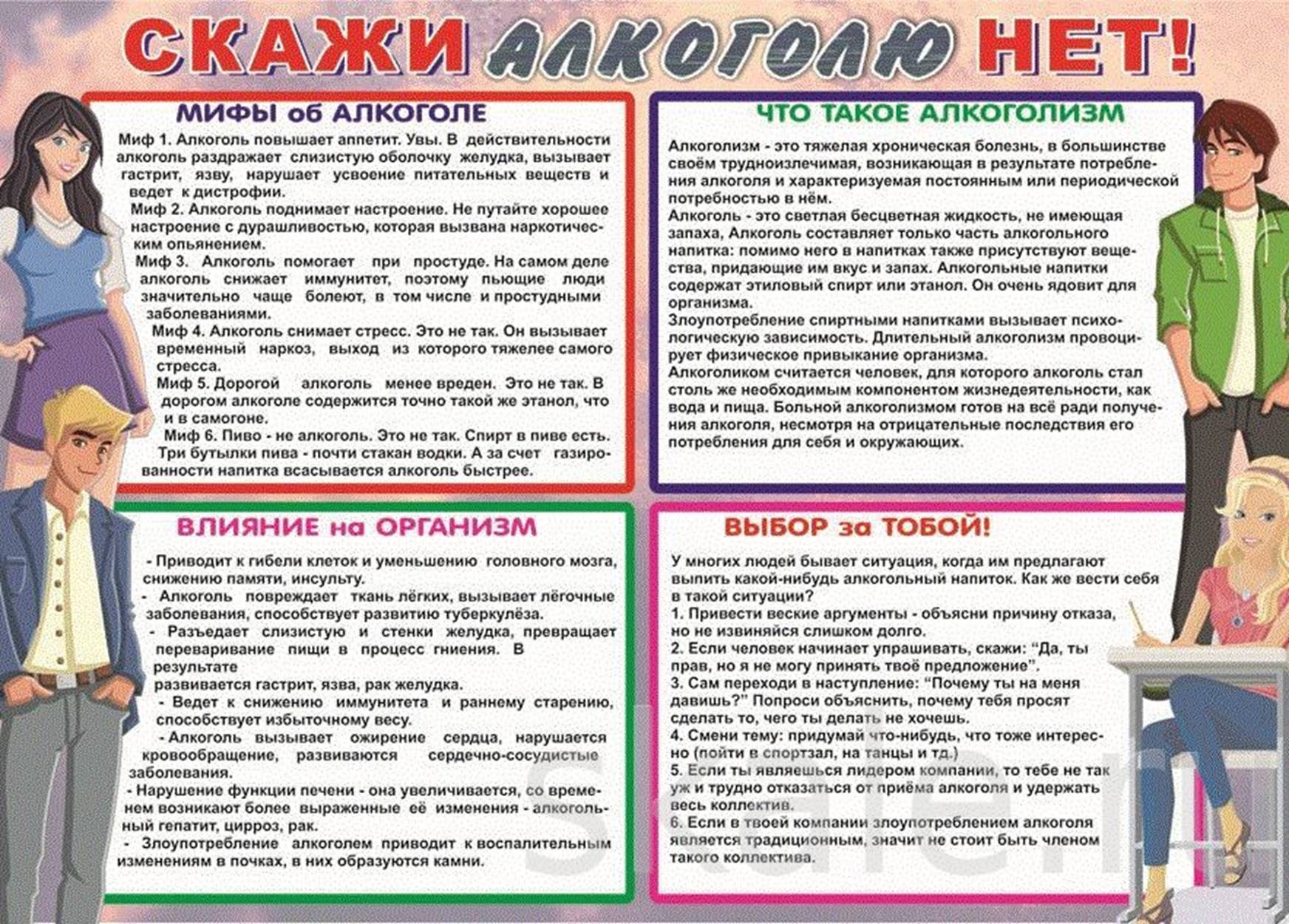 Skazhi alkogolyu Net 