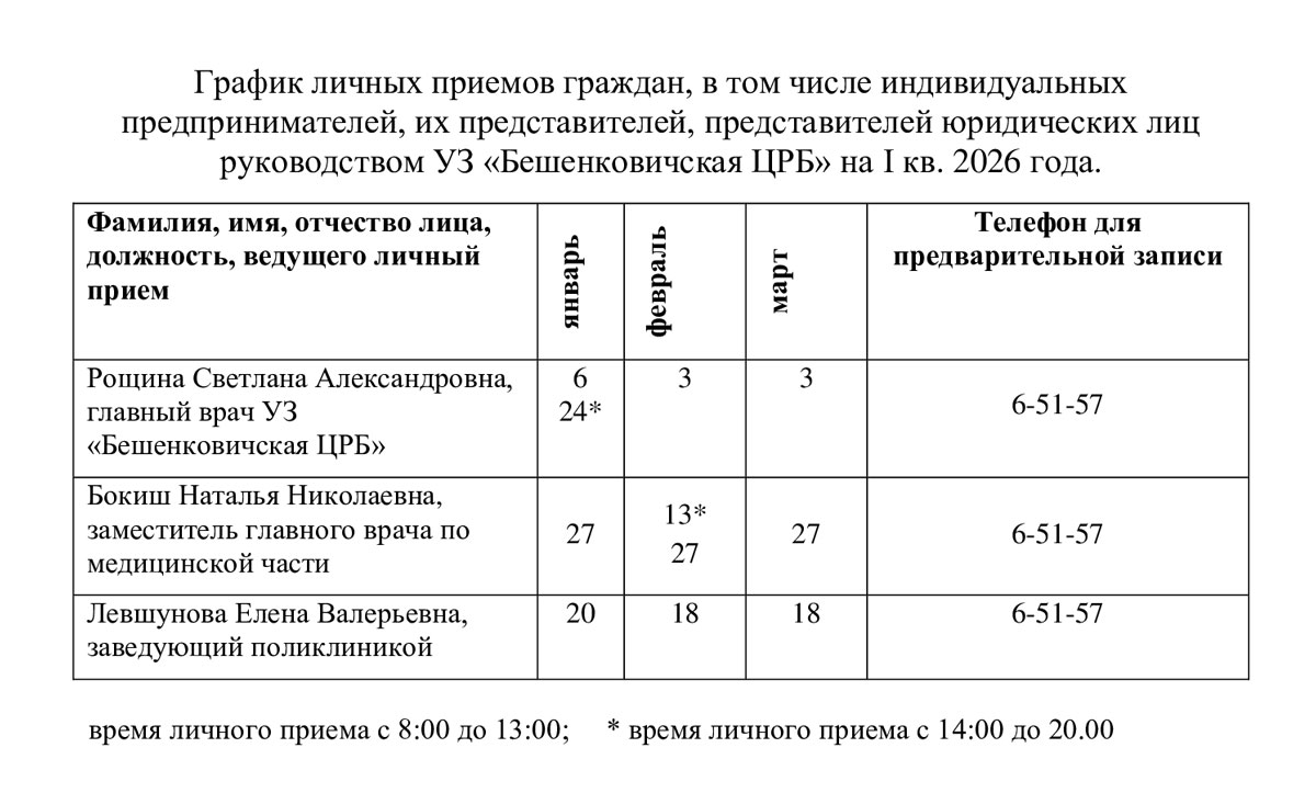 2026 01 lichnyh priemov 2